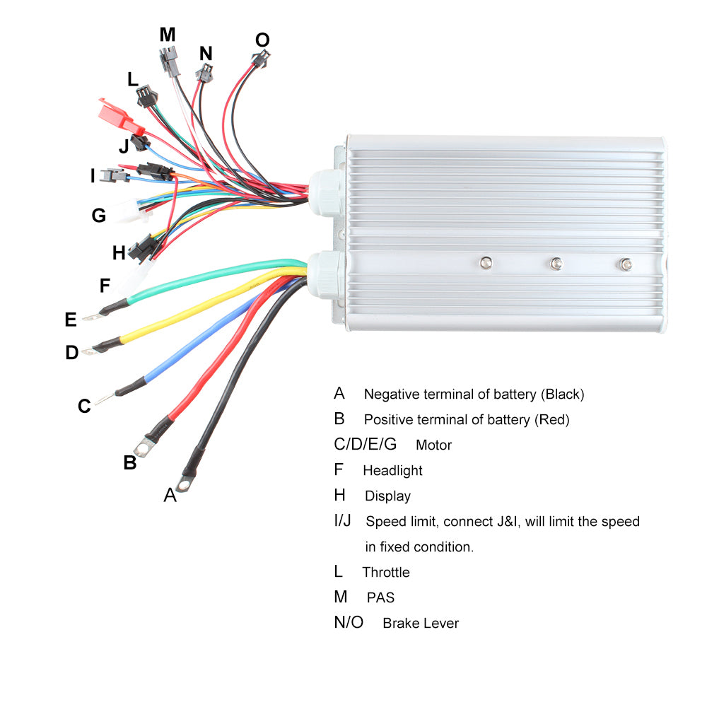 SOS E-Bikes MTX Motor Kits